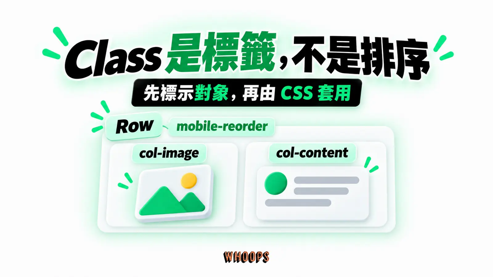 Class 是標籤,不是排序:Row、mobile-reorder、col-image、col-content