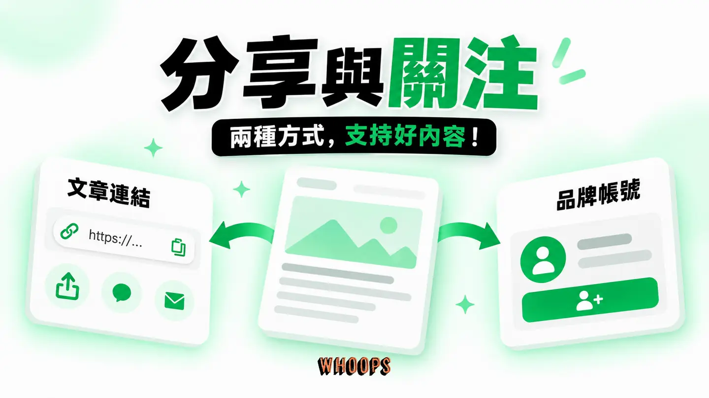 分享與關注:文章網址送往分享平台,關注按鈕導向品牌檔案。
