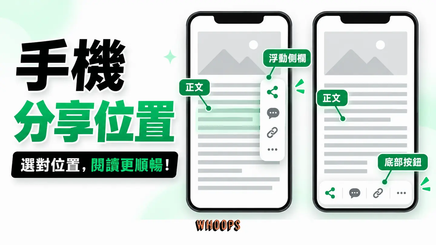 手機分享位置:浮動側欄、正文與底部按鈕在窄螢幕的遮擋關係。