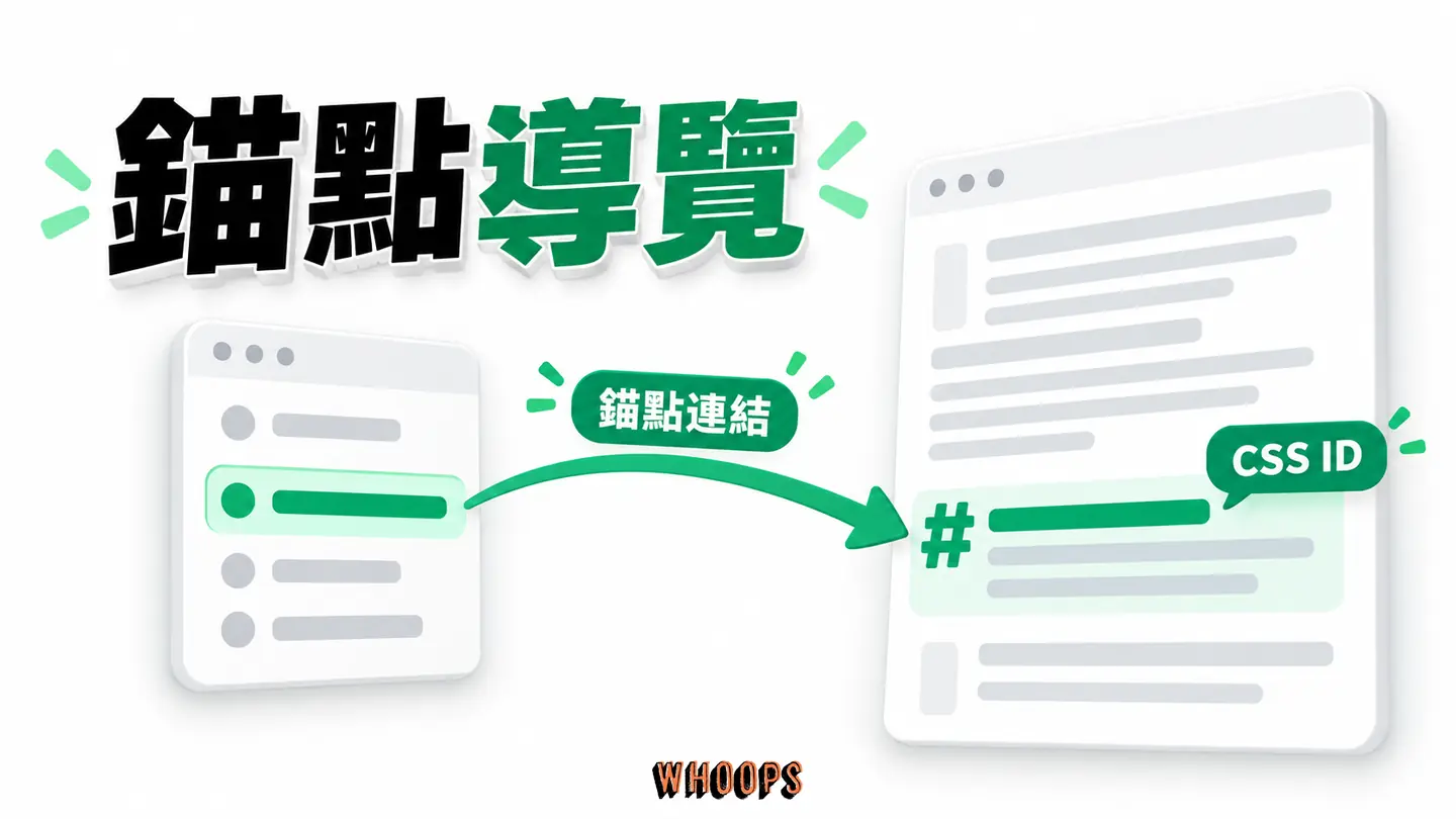 錨點導覽:頂端選單的短標籤連到同頁相應 CSS ID。