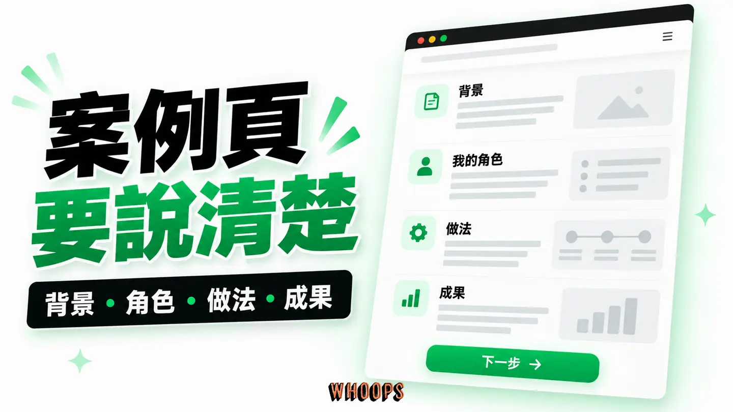專案深度頁:背景、角色、做法、成果與下一步依序呈現。