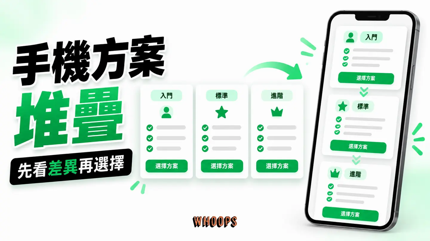 手機方案堆疊:桌面並列方案在手機轉為可依序閱讀的卡片。