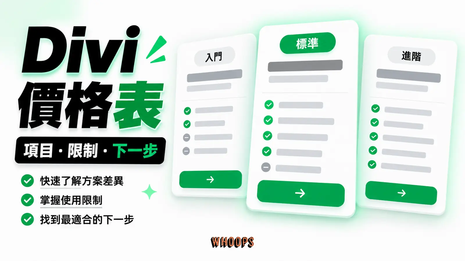 Divi價格表 Divi價格表:方案差異要可比較,重點為包含項目、限制、下一步