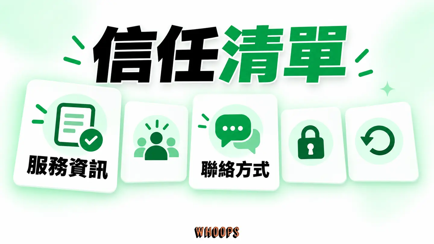 信任清單:服務資訊、案例、聯絡、HTTPS 與備份共同支撐可信頁面。