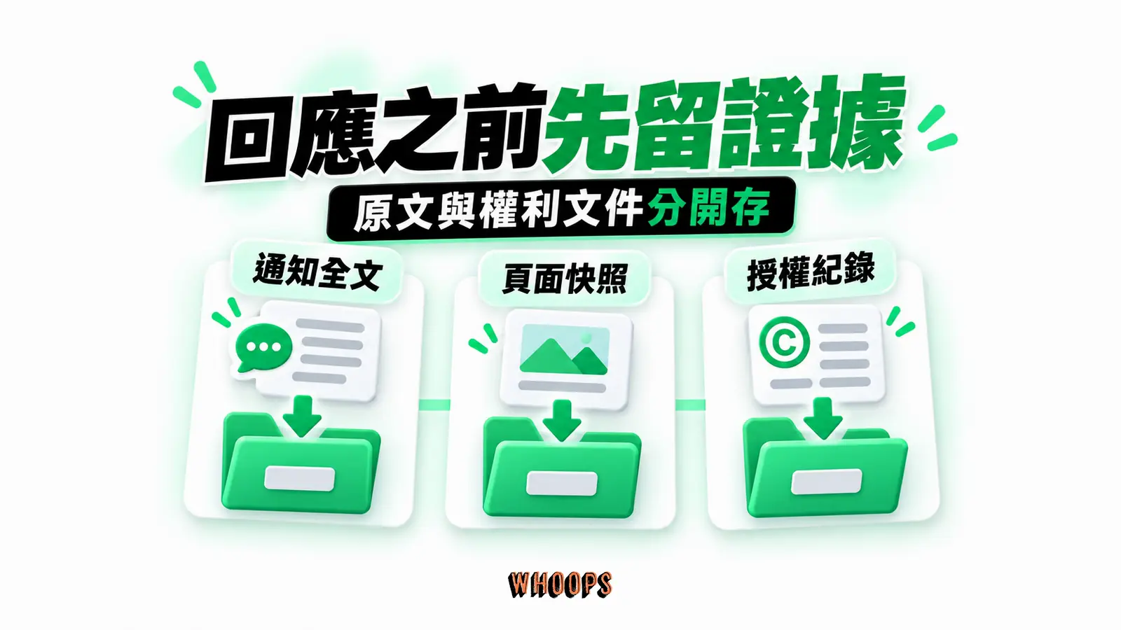 回應之前先留證據:通知全文、頁面快照、授權紀錄