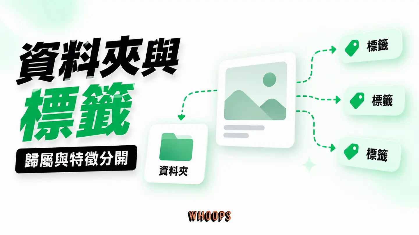 資料夾與標籤:資料夾代表工作歸屬,標籤描述可搜尋的特徵。