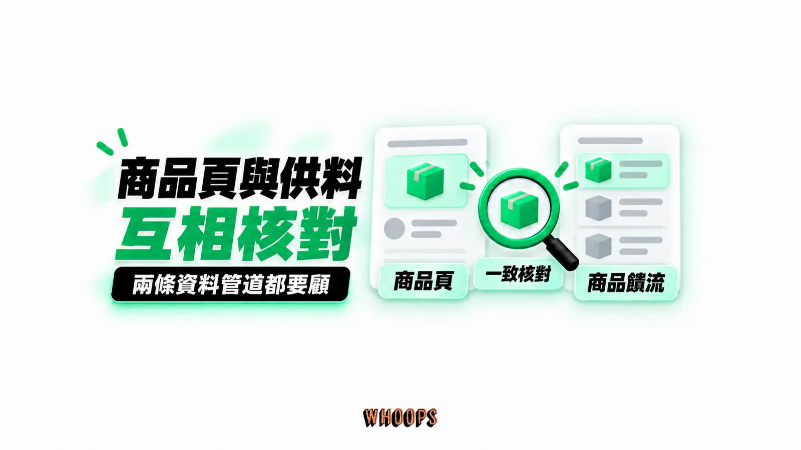 商品頁與供料互相核對:商品頁、商品饋流、一致核對