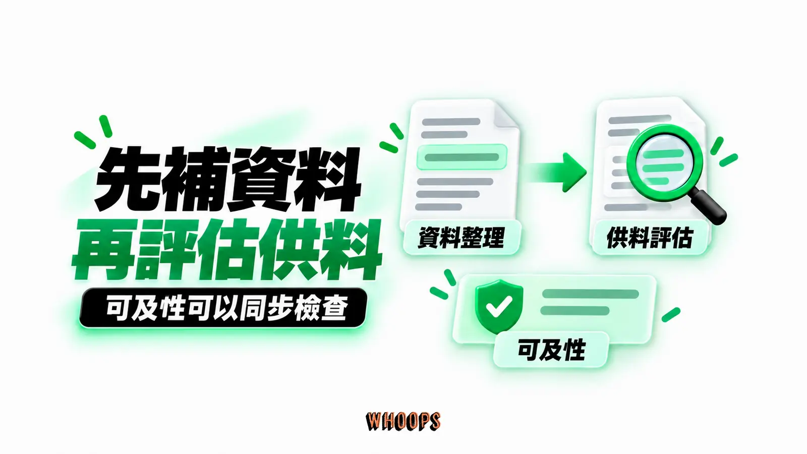 先補資料再評估供料:資料整理、可及性、供料評估