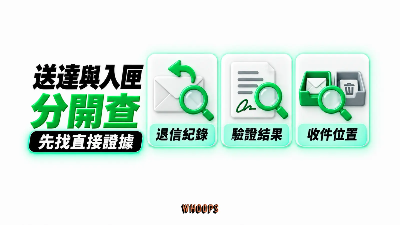 送達與入匣分開查：退信紀錄、驗證結果、收件位置