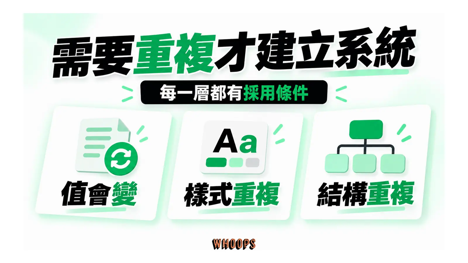 需要重複才建立系統：值會變、樣式重複、結構重複
