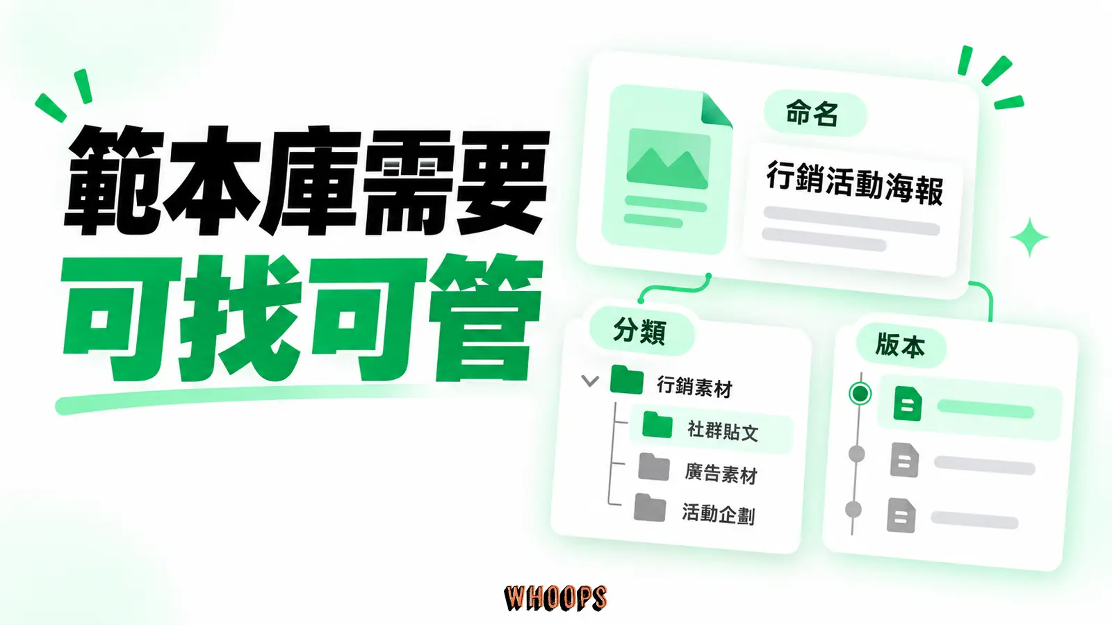 範本庫需要可找可管:命名、分類、版本