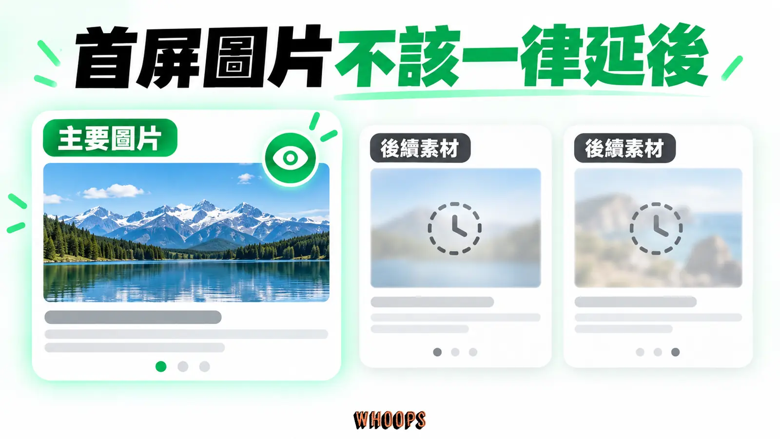 首屏圖片不該一律延後:主要圖片、後續素材