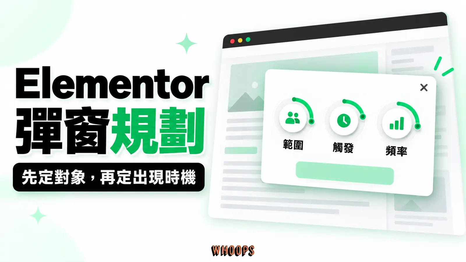 Elementor彈窗規劃 Elementor彈窗規劃:範圍、觸發、頻率