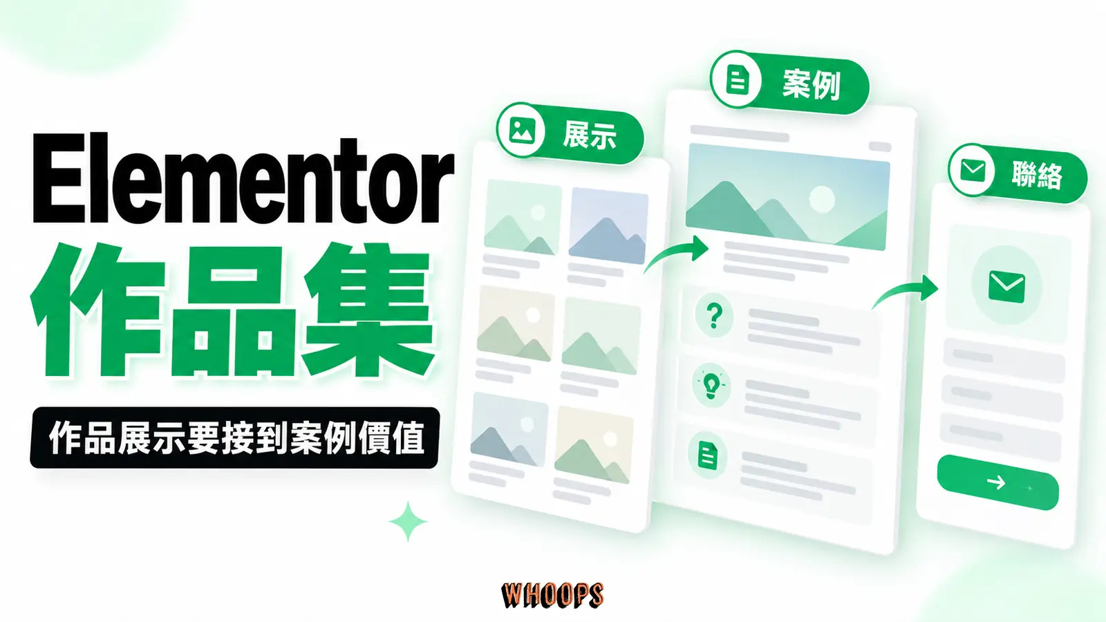 Elementor作品集 Elementor作品集:展示、案例、聯絡