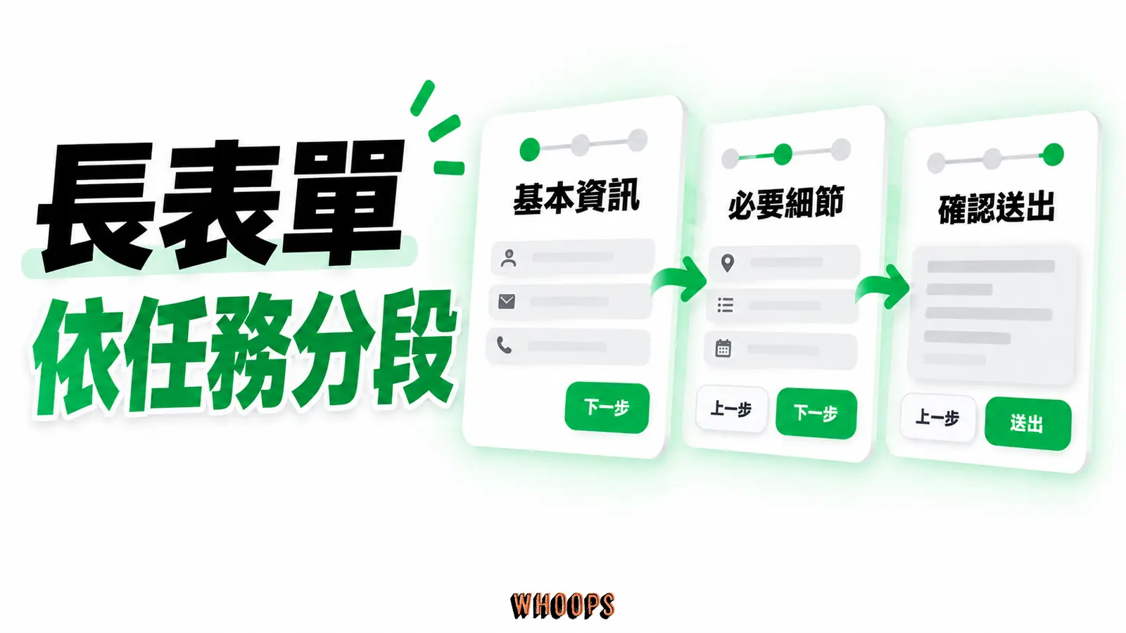 長表單依任務分段:基本資訊、必要細節、確認送出