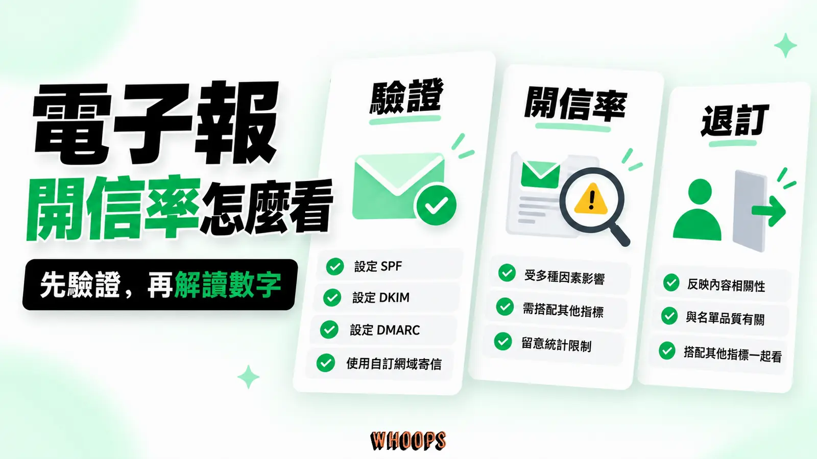 電子報開信率怎麼看 電子報開信率怎麼看主題資訊圖,以「先驗證,再解讀數字」為核心,畫出「驗證」、「開信率」、「退訂」的關係。