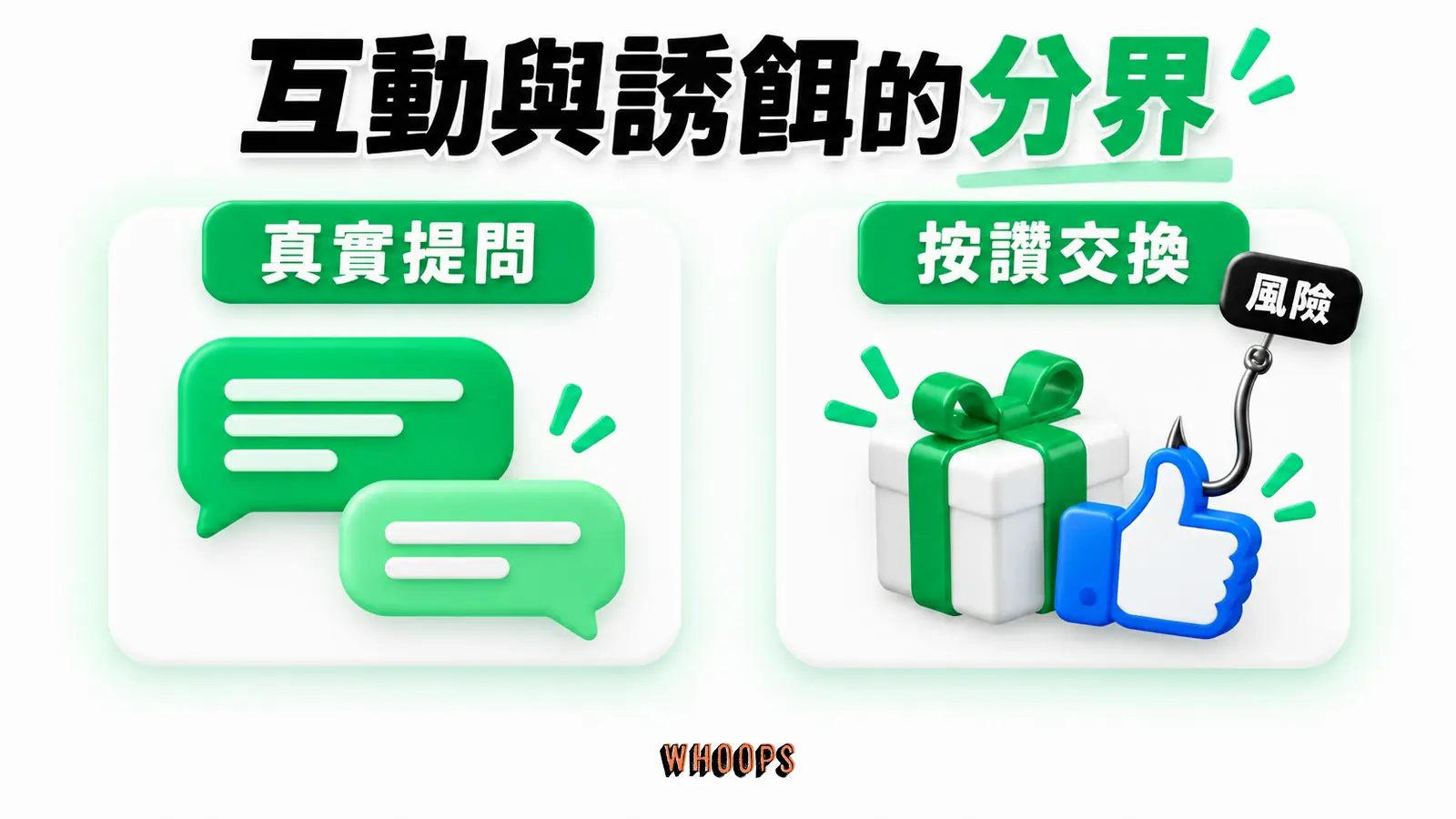 互動與誘餌的分界：真實提問、按讚交換、風險