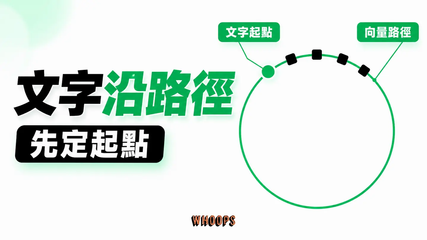 文字沿路徑:文字層沿圓形向量路徑排列,控制起點與方向。