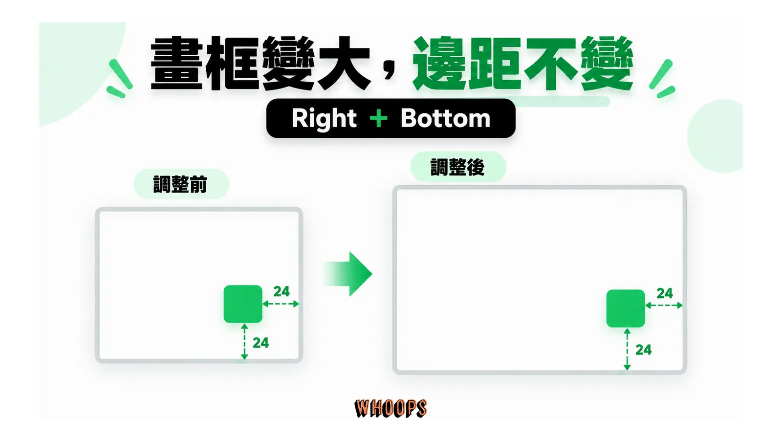 兩個不同大小的 Frame 中,按鈕都距離右邊與底邊 24,示範 Right 和 Bottom 約束。