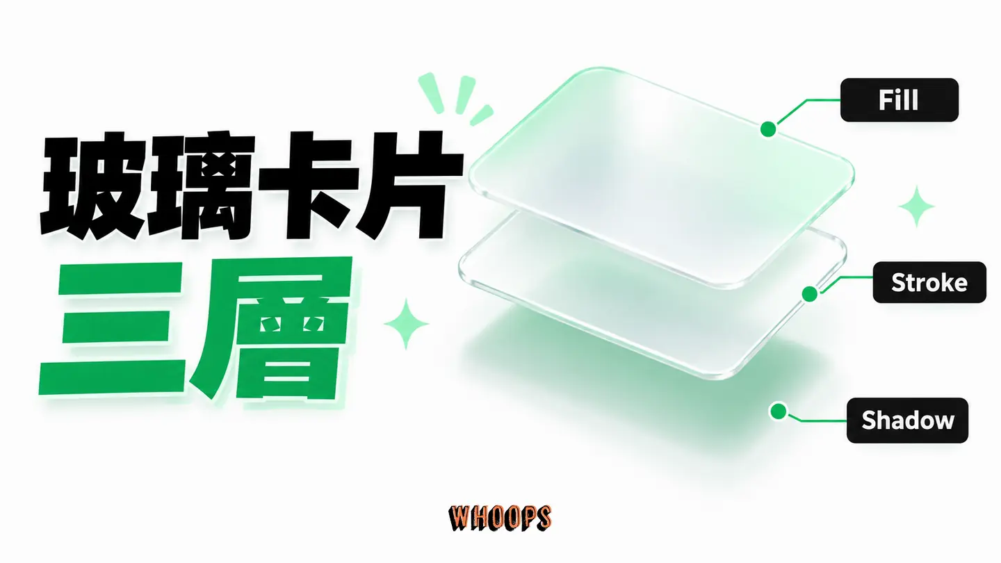 玻璃卡片三層:半透明 Fill、邊緣亮線與柔和陰影組成材質。