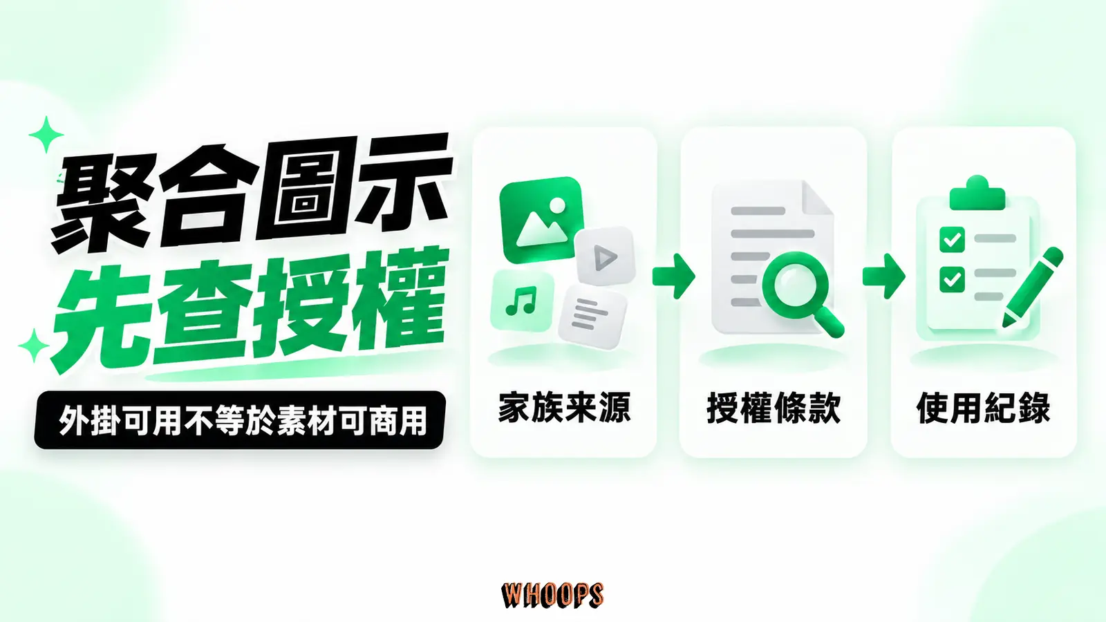 使用聚合圖示時先追查原圖示家族,再核對授權與標示義務
