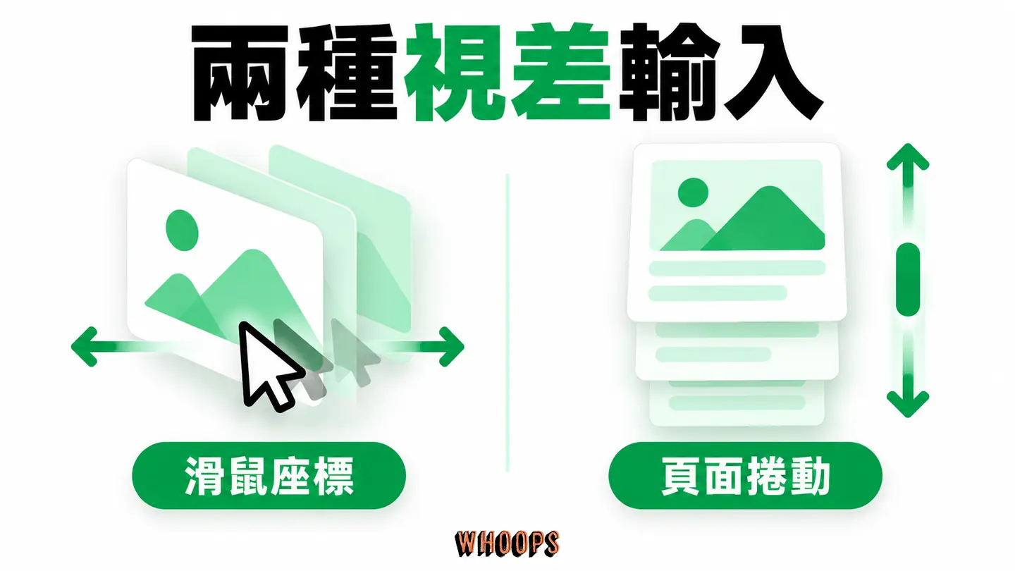兩種視差輸入:滑鼠座標與頁面捲動驅動不同視差。
