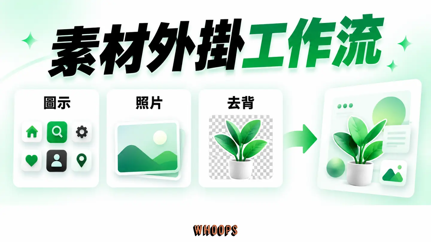 素材外掛工作流:圖示、照片、去背按需求進入設計稿。