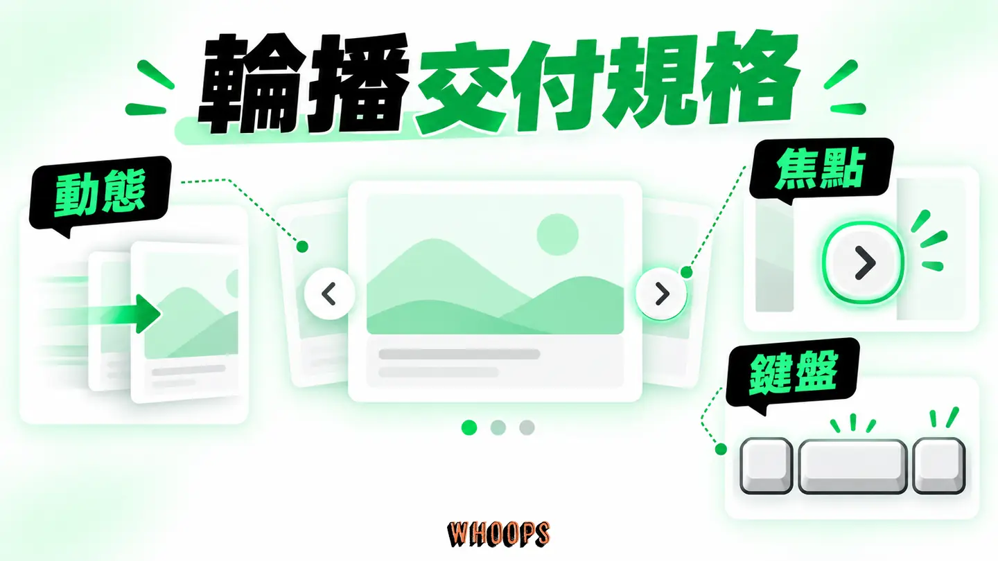 輪播交付規格:轉場、減少動態、焦點和鍵盤操作須明列。