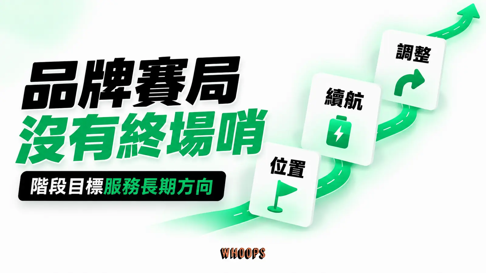 品牌賽局沒有終場哨 品牌賽局沒有終場哨:位置、續航、調整的概念示意