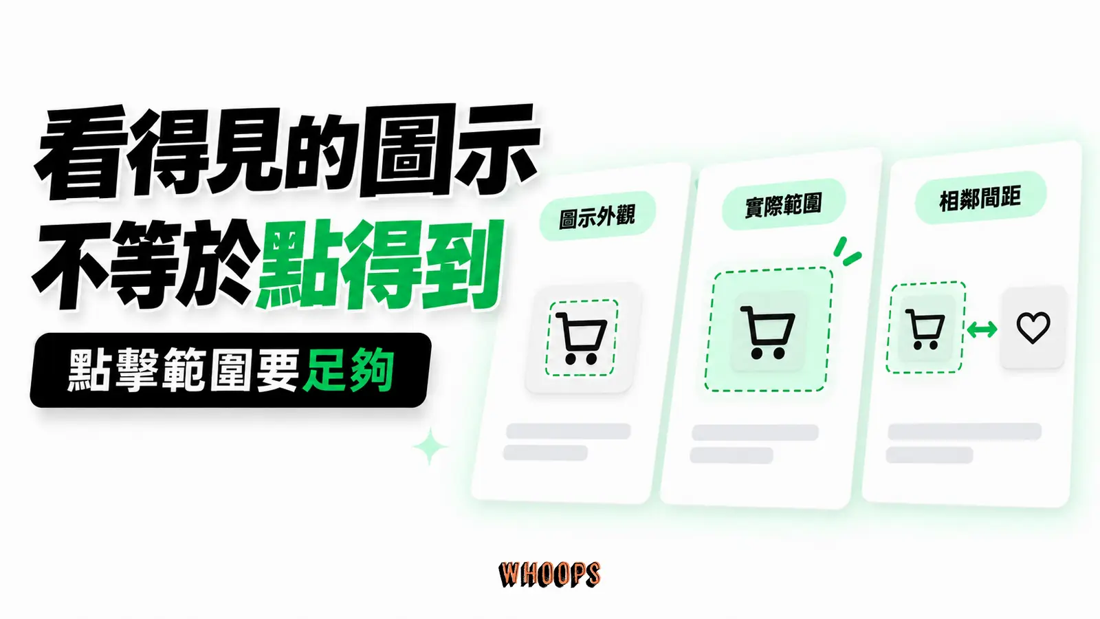 看得見的圖示不等於點得到:圖示外觀、實際範圍、相鄰間距