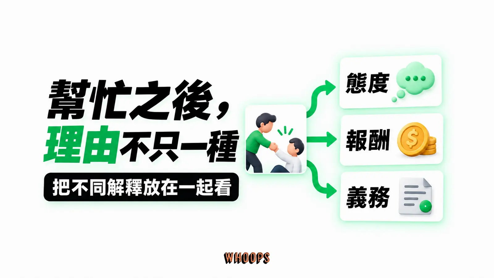 幫忙之後,理由不只一種:態度、報酬、義務