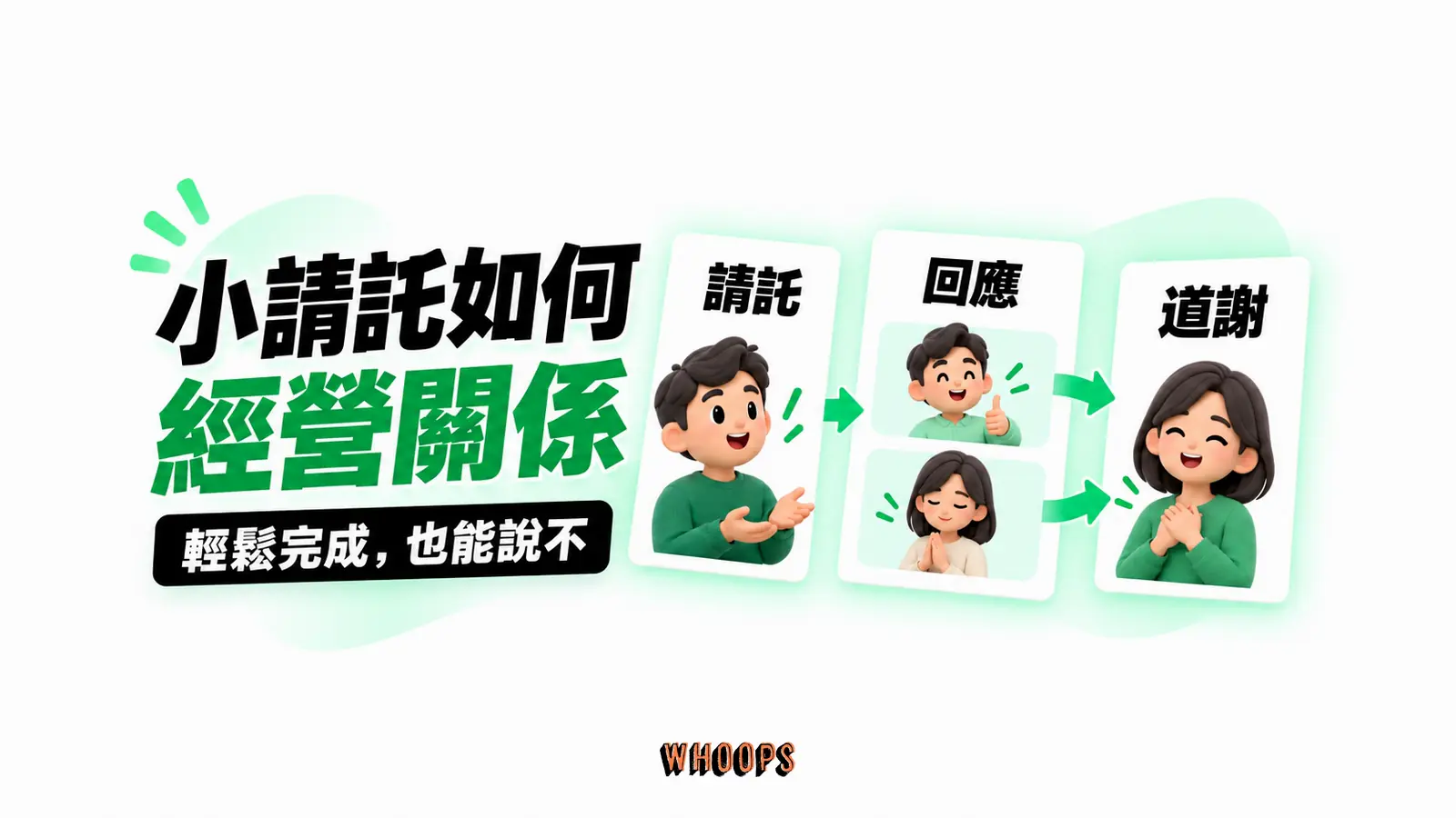 小請託如何經營關係 小請託如何經營關係:請託、回應、道謝
