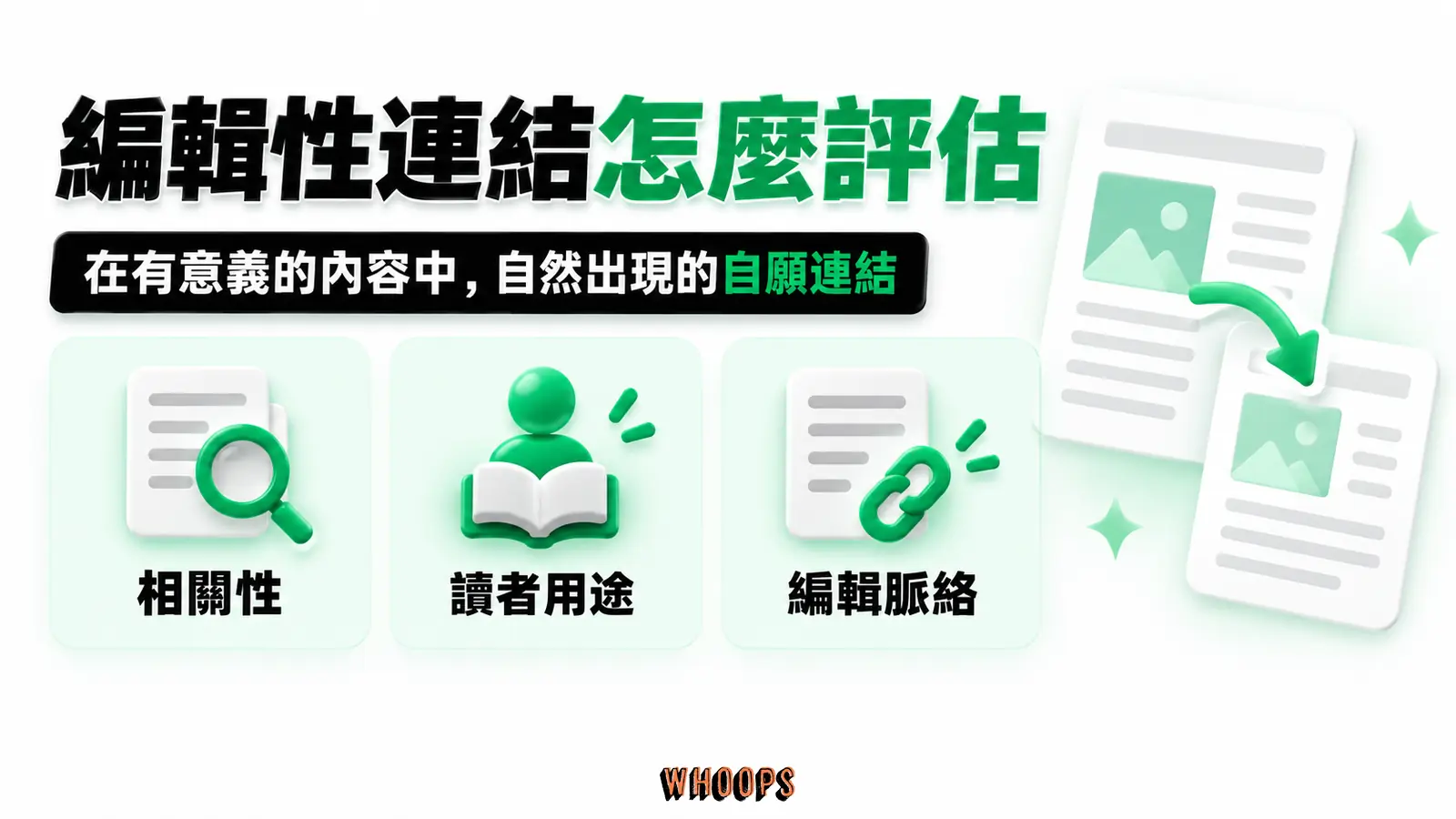 編輯性連結怎麼評估:相關性、讀者用途、編輯脈絡