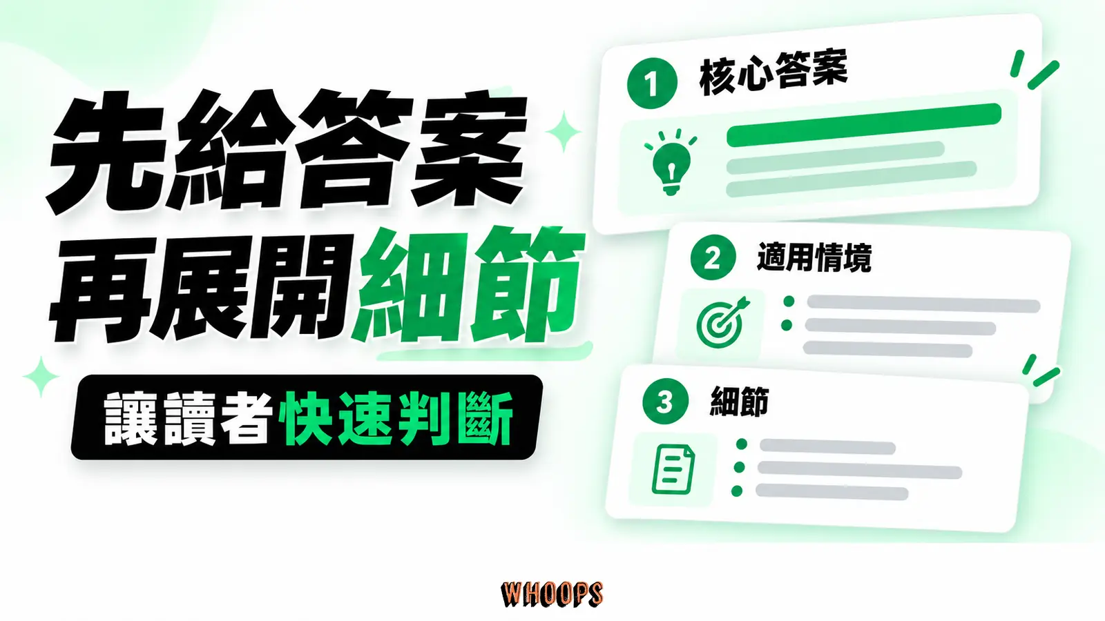 先給答案再展開細節:核心答案、適用情境、細節