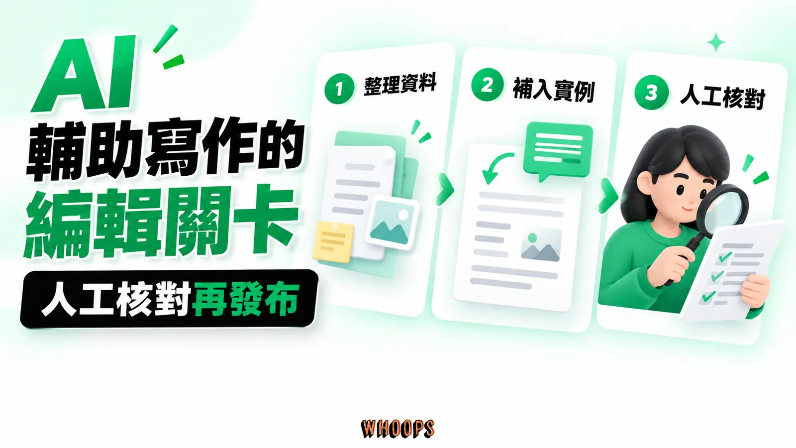 AI 輔助寫作的編輯關卡:整理資料、補入實例、人工核對