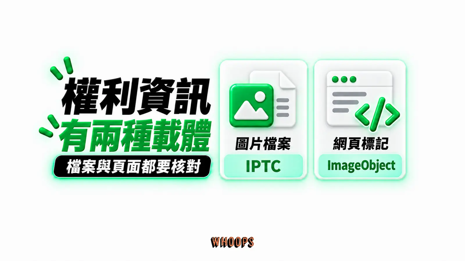 權利資訊有兩種載體:圖片檔案、網頁標記、IPTC、ImageObject