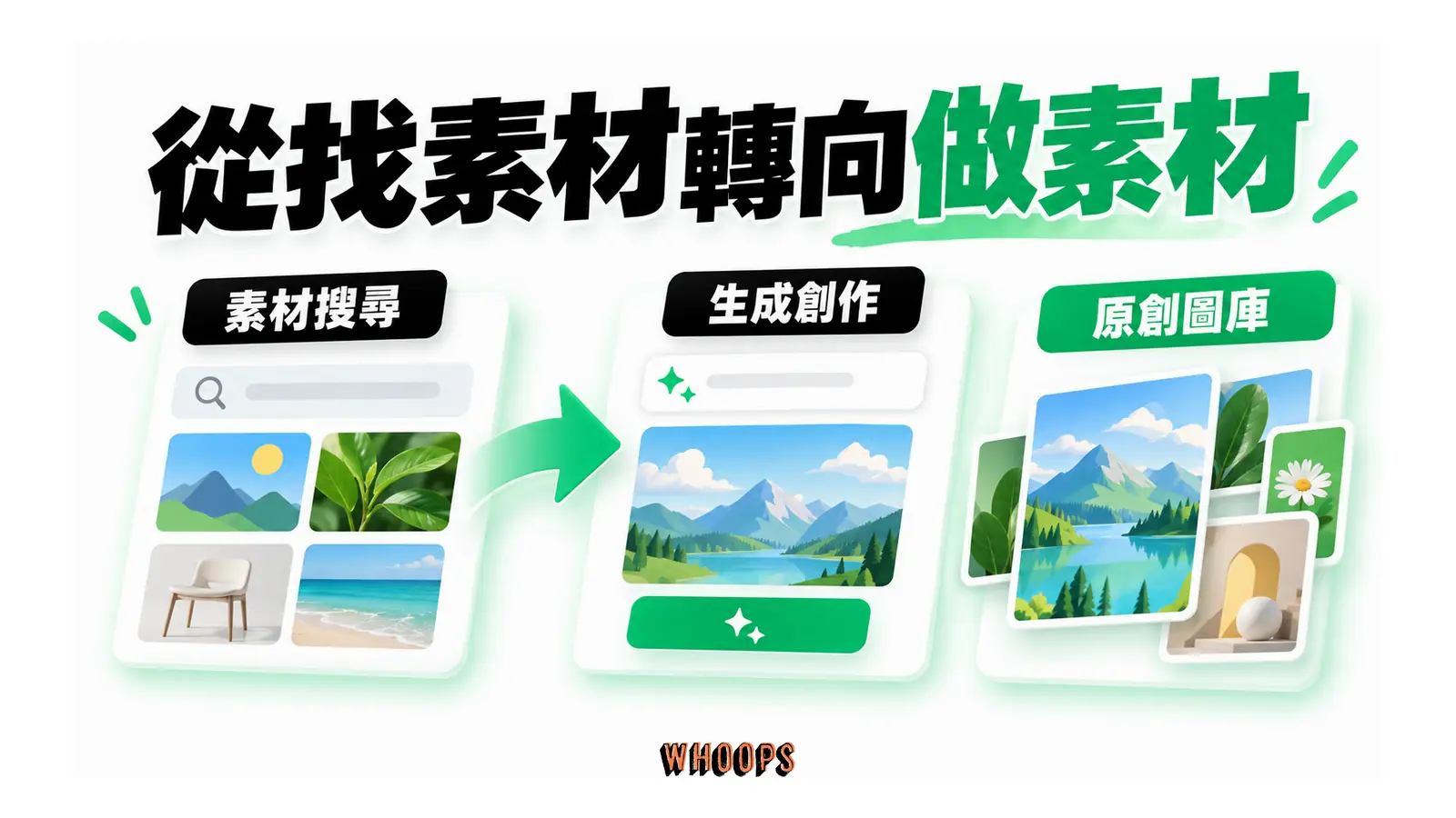 從找素材轉向做素材的概念圖,呈現素材搜尋;生成創作。