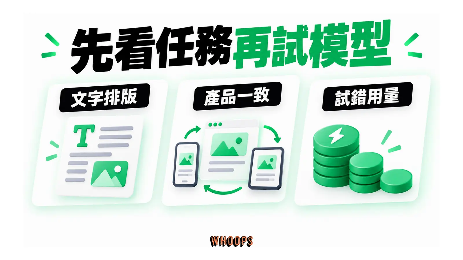 先看任務再試模型的概念圖,呈現文字排版;產品一致;試錯用量。