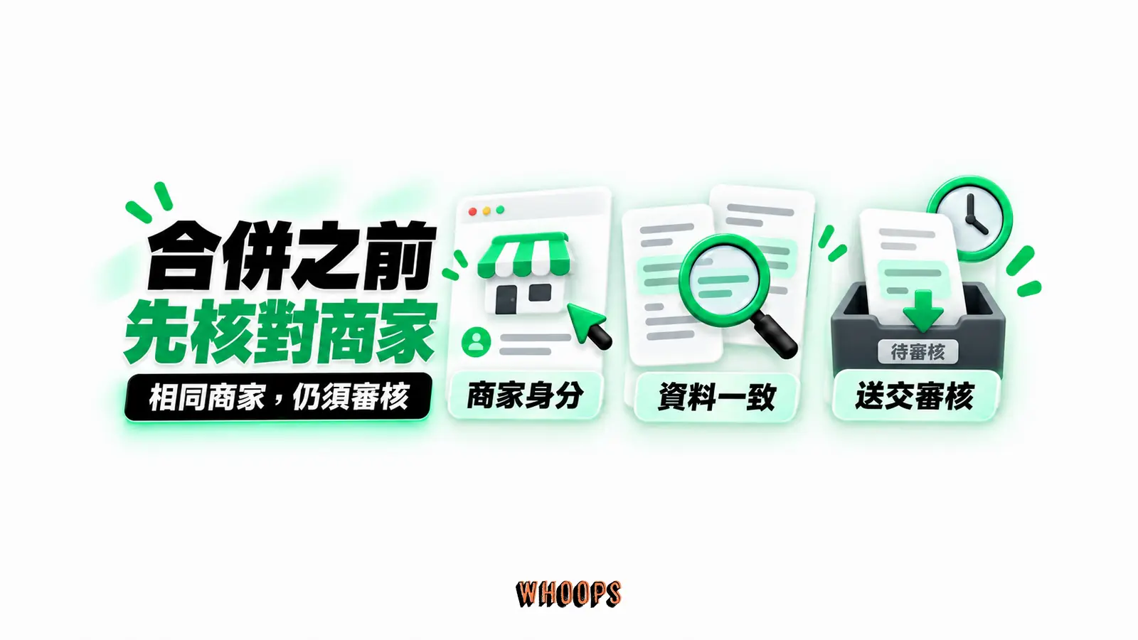 合併之前先核對商家：商家身分、資料一致、送交審核