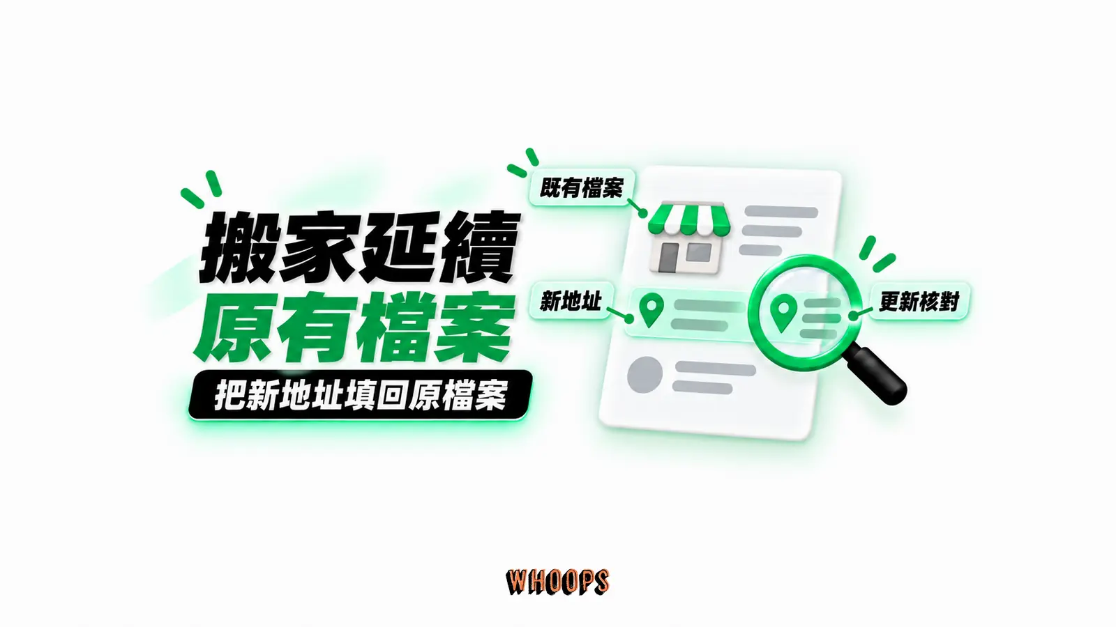 搬家延續原有檔案：既有檔案、新地址、更新核對