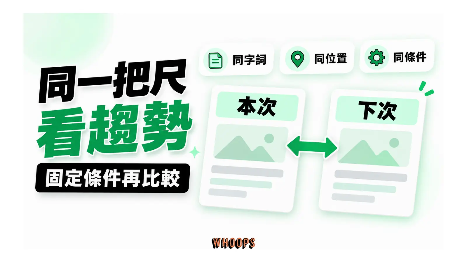 同一把尺看趨勢；固定條件再比較