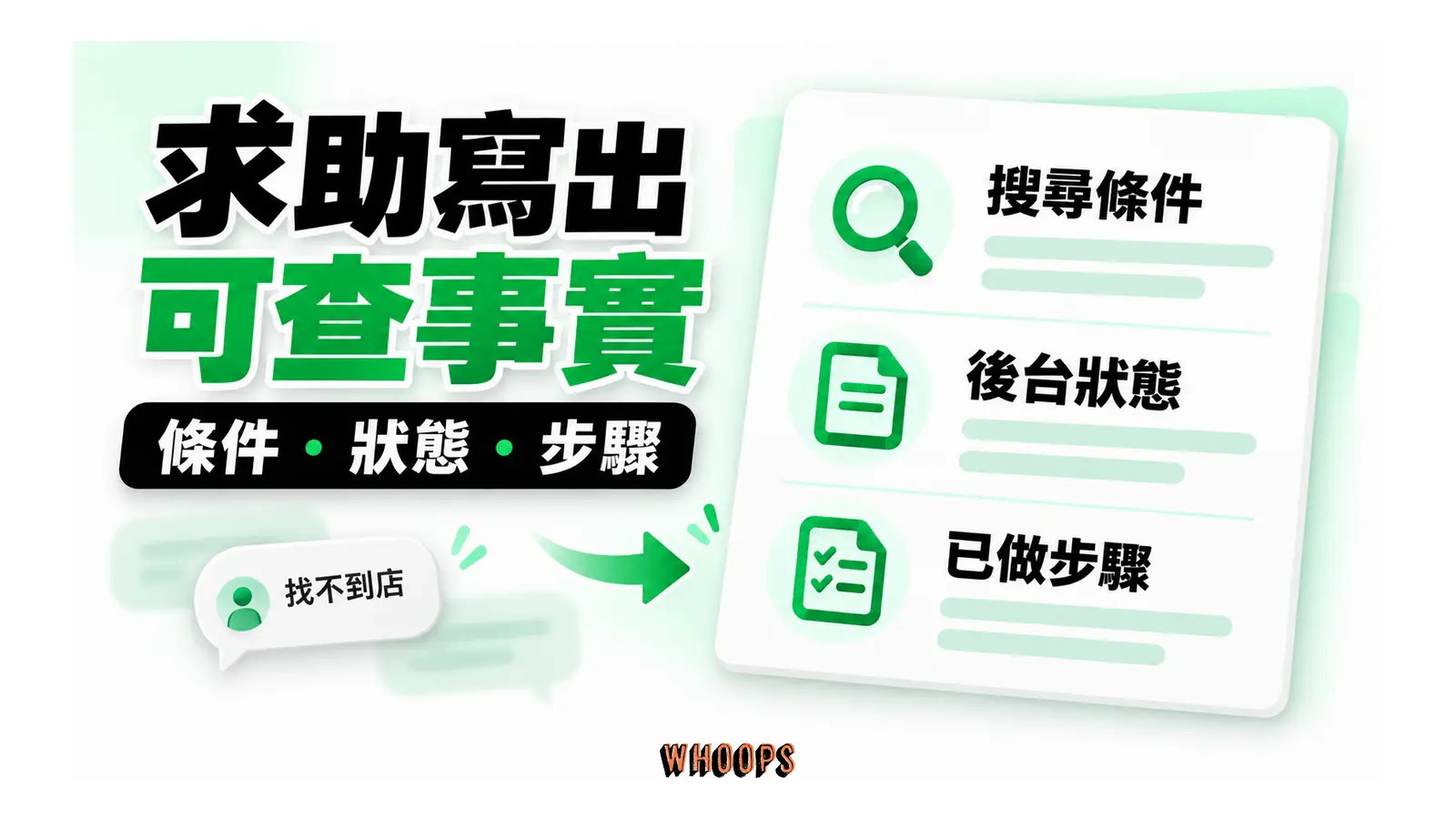 求助寫出可查事實；條件・狀態・步驟