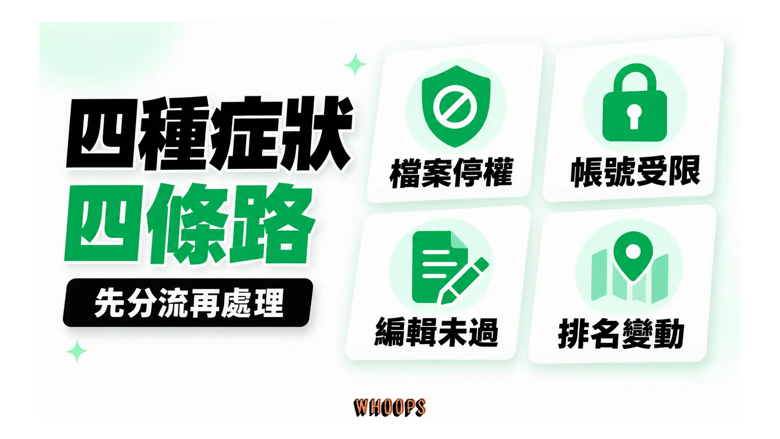四種症狀四條路；先分流再處理