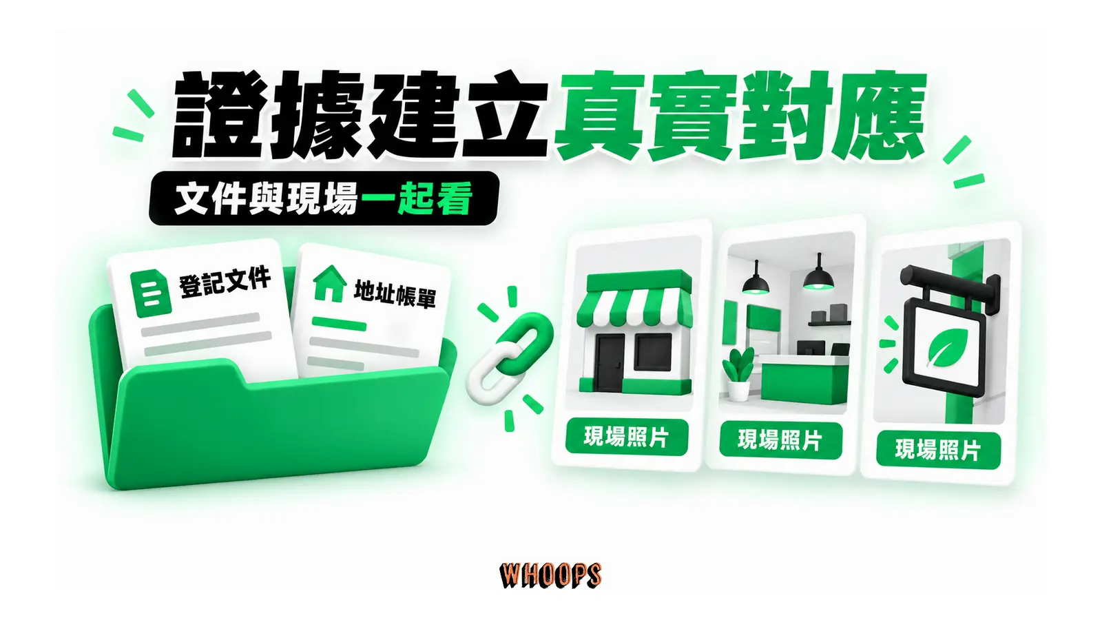 證據建立真實對應；文件與現場一起看