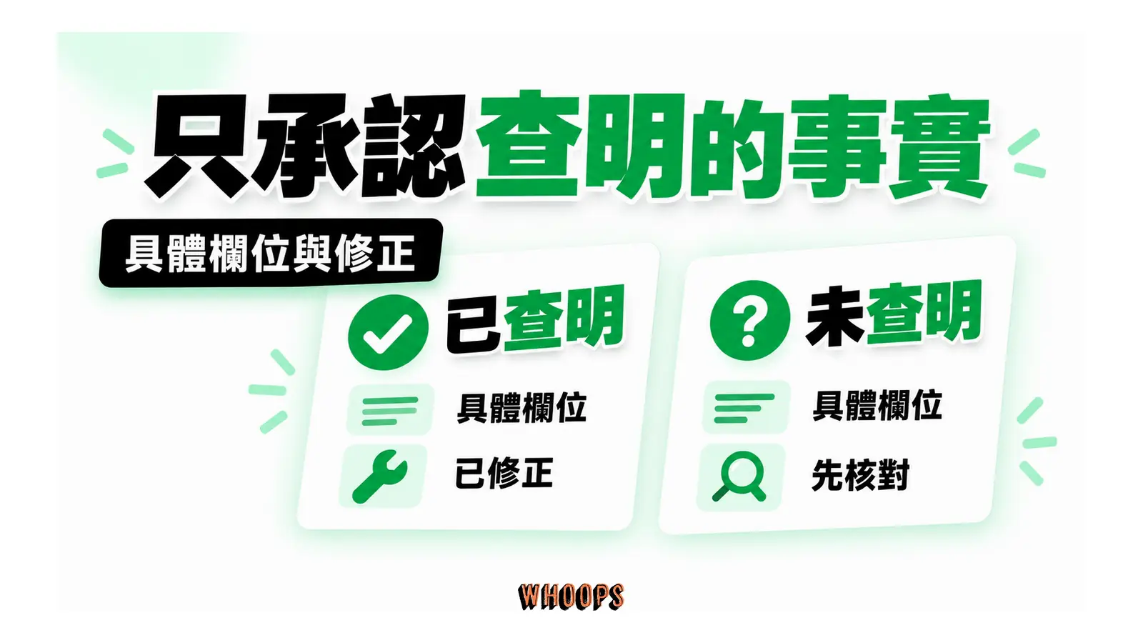 只承認查明的事實；具體欄位與修正