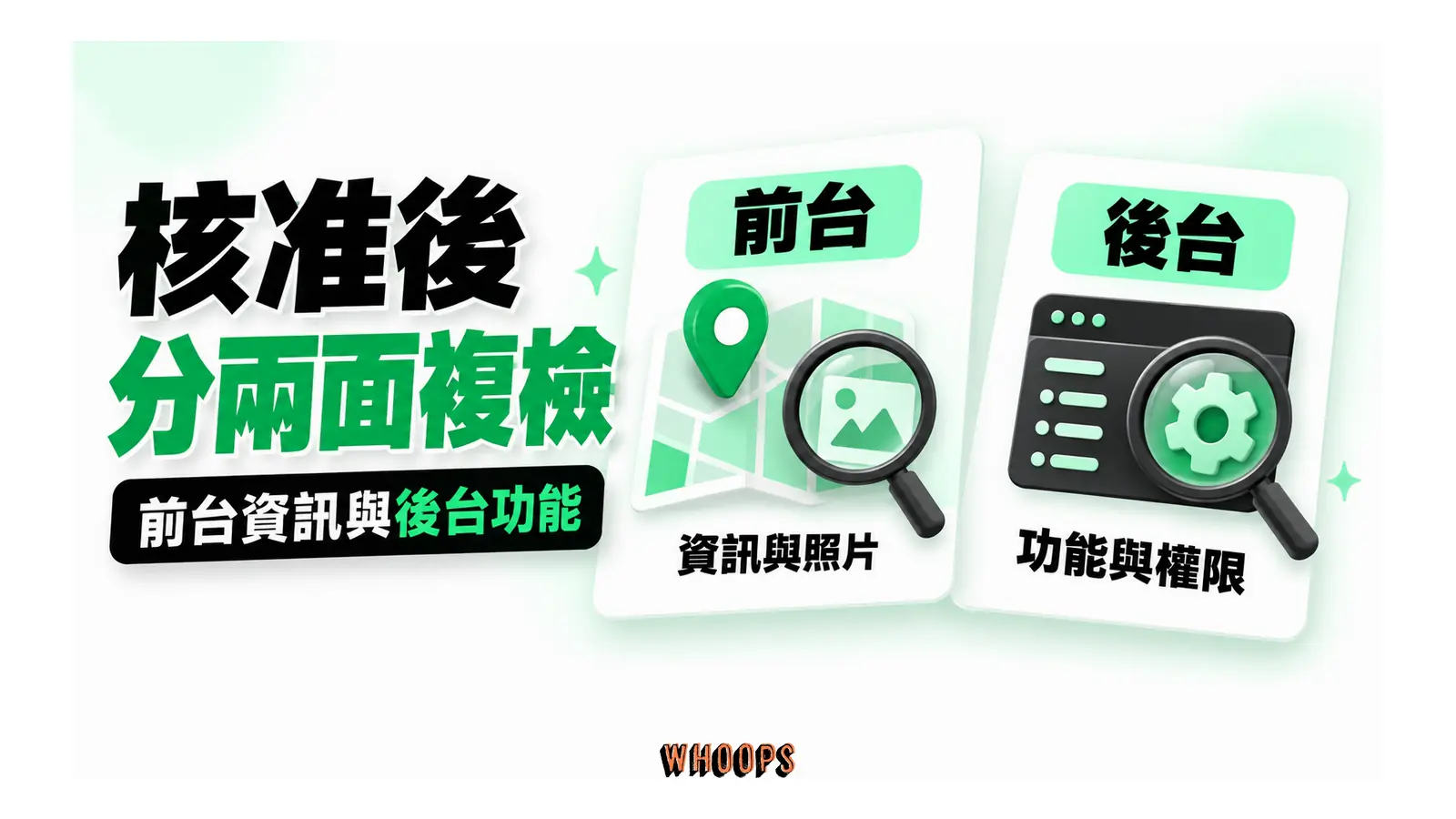 核准後分兩面複檢；前台資訊與後台功能