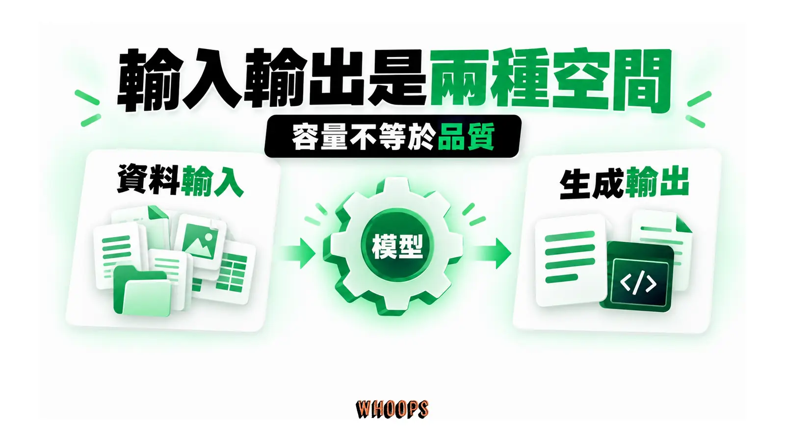 資料輸入與生成輸出分列在模型兩側