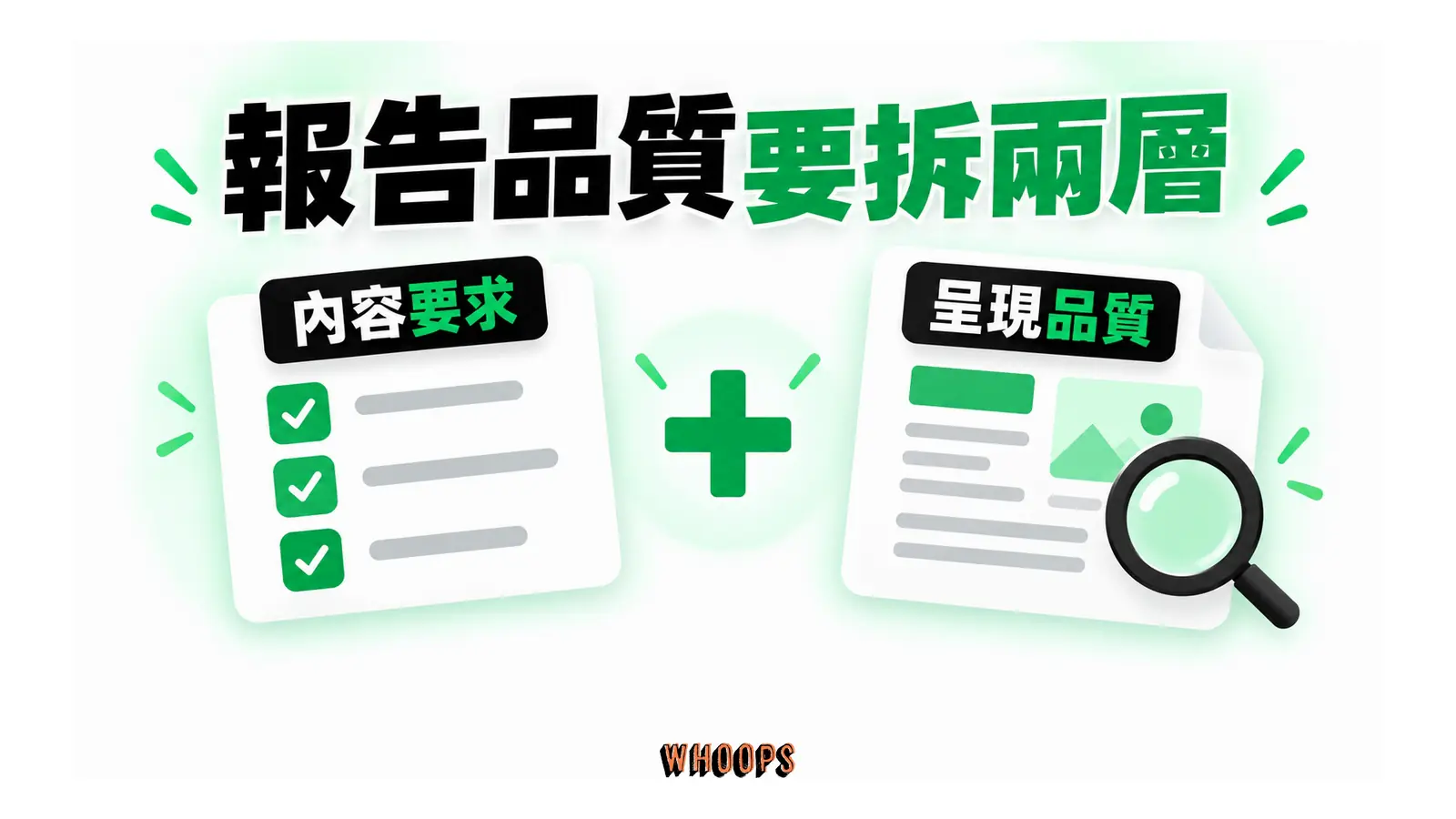 內容符合要求與呈現品質兩項檢查並列