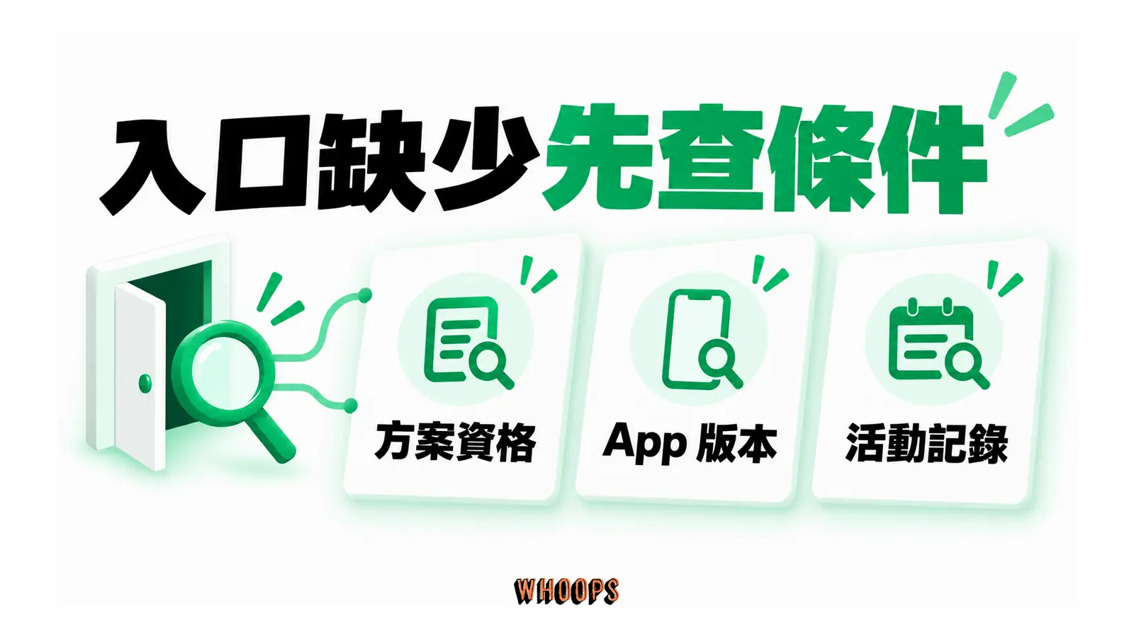 入口缺少先查條件的概念圖,呈現方案資格;App 版本;活動記錄。