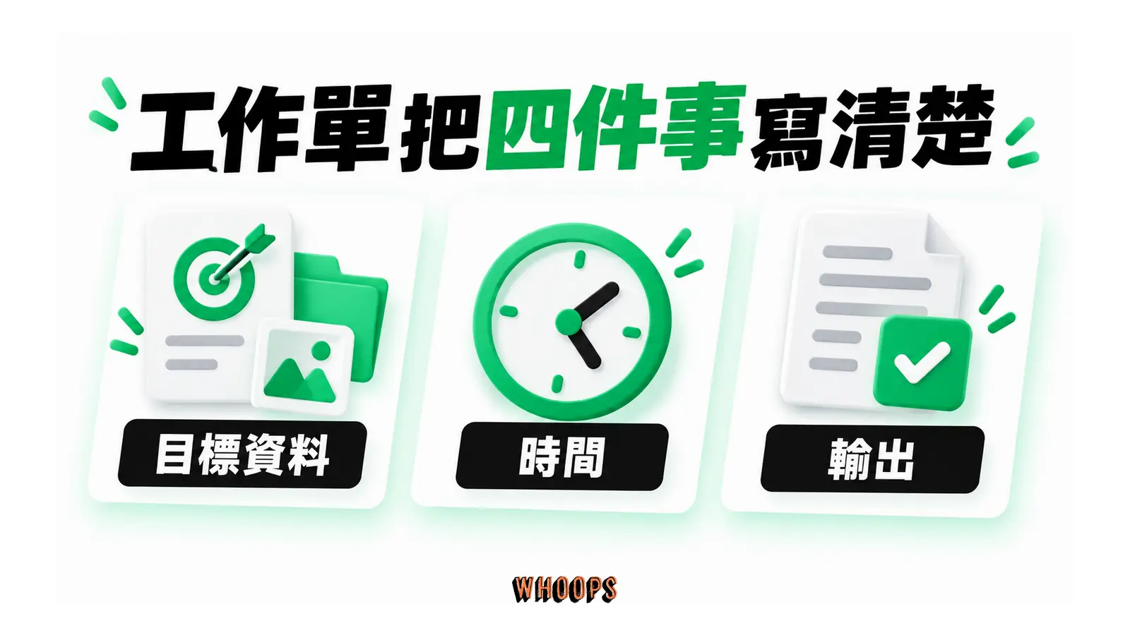 工作單把四件事寫清楚的概念圖,呈現目標資料;時間;輸出。
